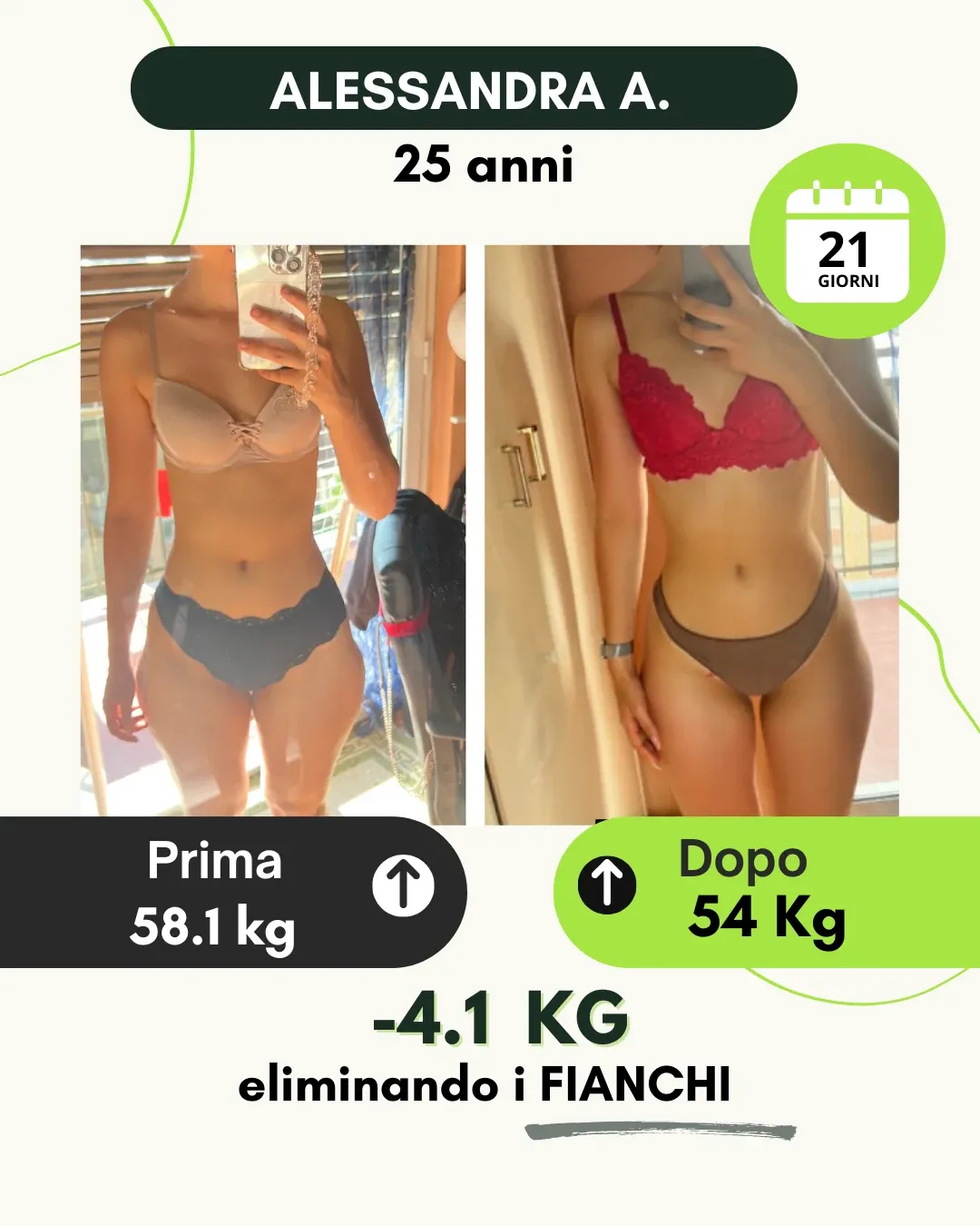 Testimonianza 5: prima e dopo