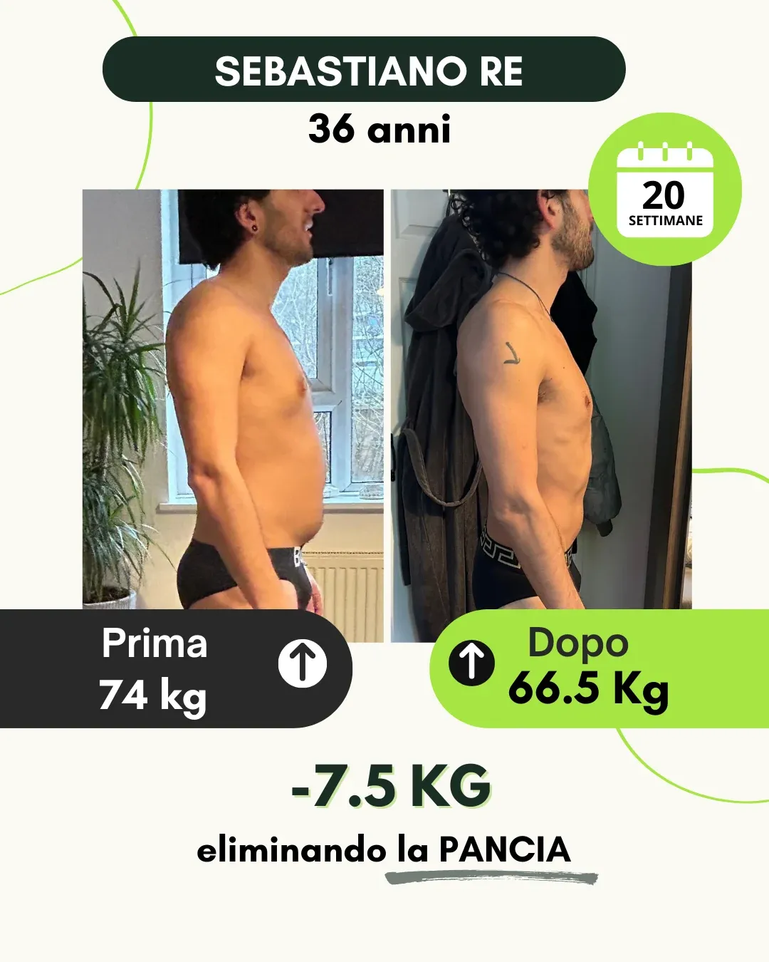 Testimonianza 12: prima e dopo